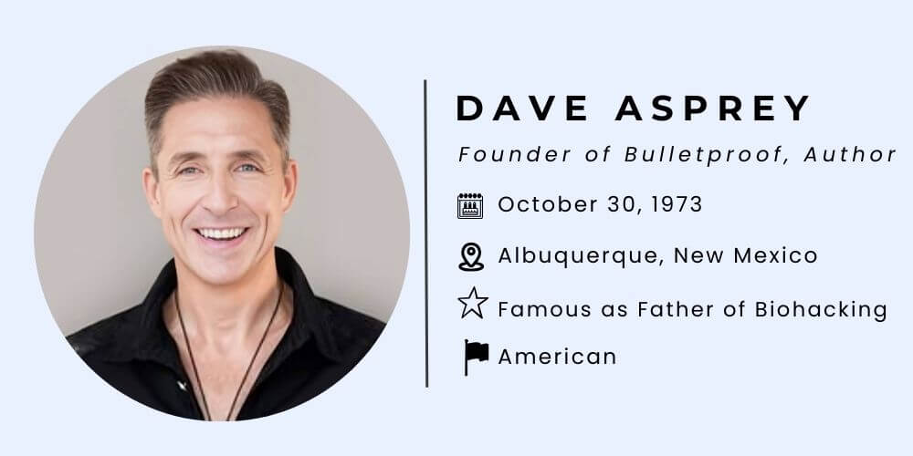 Dave Asprey Image