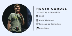 Heath Cordes, Age, Net Worth, Parents, Height, Girlfriend