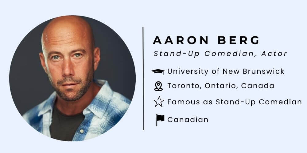 Aaron Berg Bio.