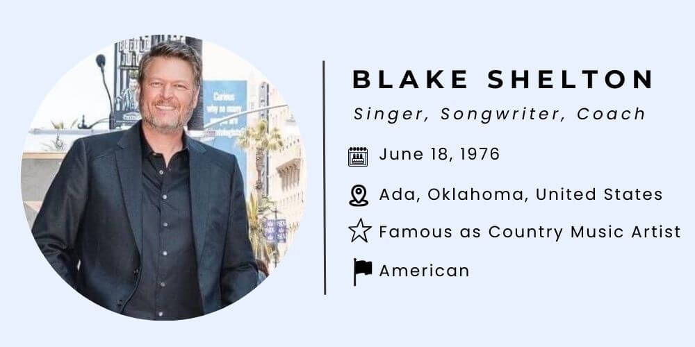 Blake Shelton Wife Gwen Stefani