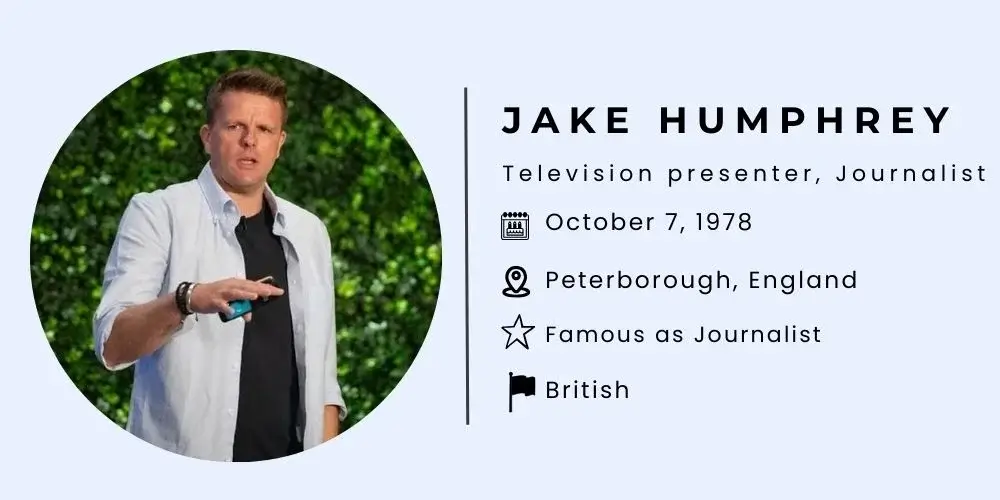 Jake Humphrey Bio.