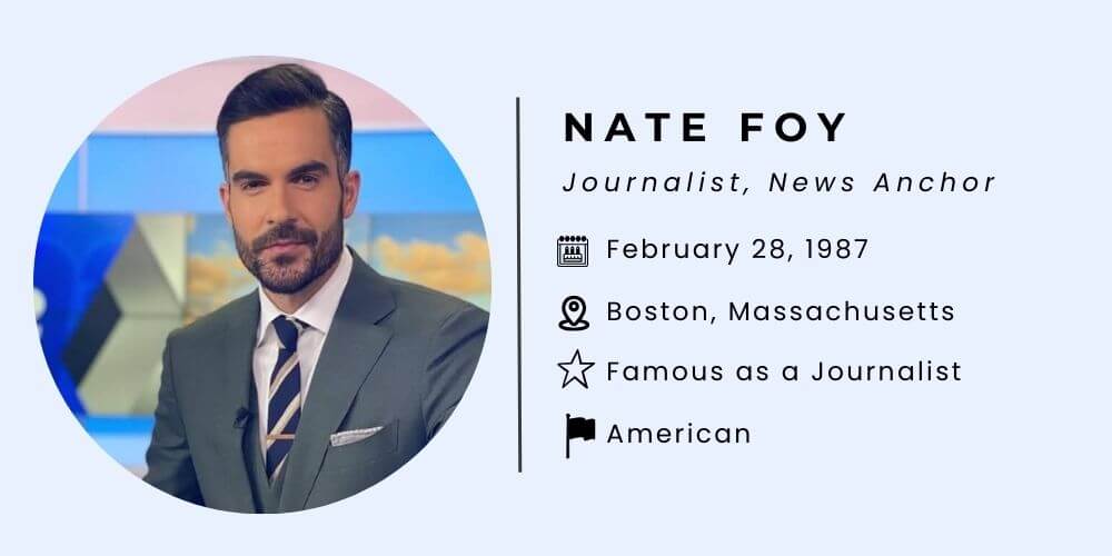 Nate Foy Bio.