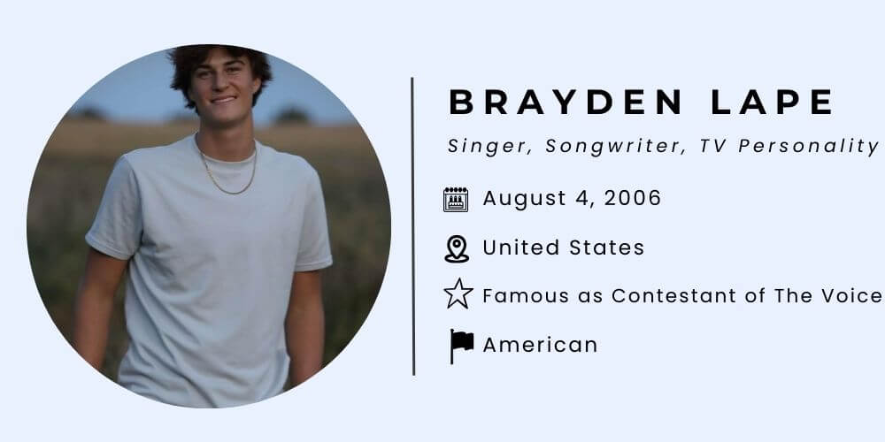 Brayden Lape Bio.