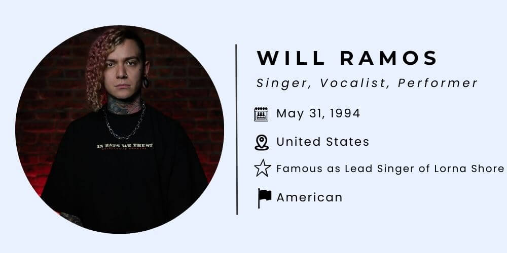 Will Ramos Bio.