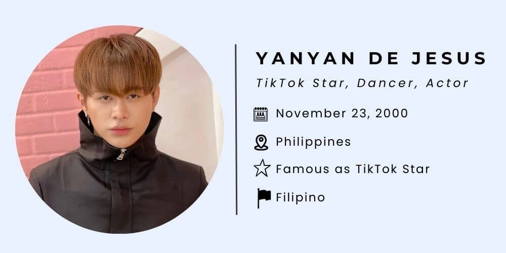 Yanyan De Jesus Bio.