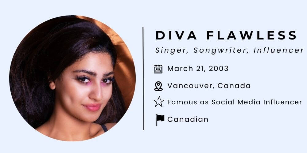 Diva Flawless Bio.