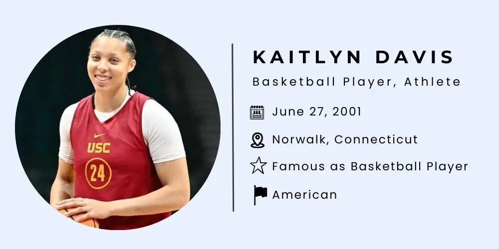 Kaitlyn Davis Biography