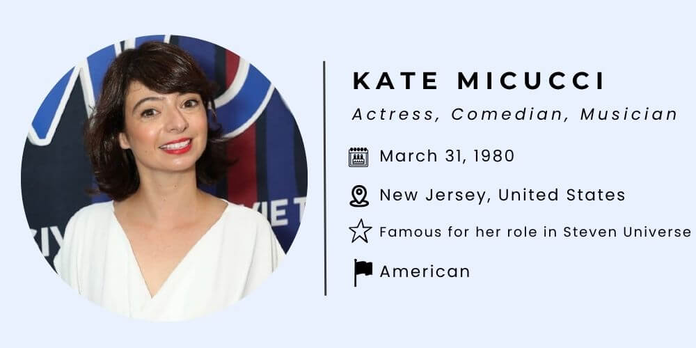 Kate Micucci Bio.