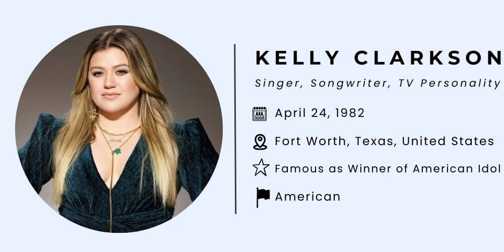Kelly Clarkson Bio.