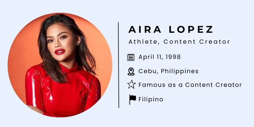 Aira Lopez Biography.