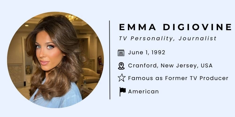 Emma DiGiovine Biography.