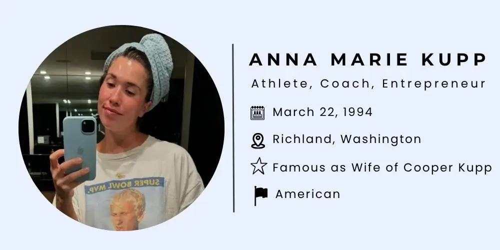 Anna Marie Kupp Bio.