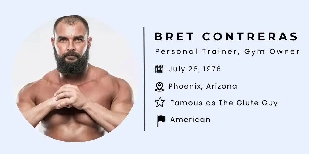Bret Contreras Bio.