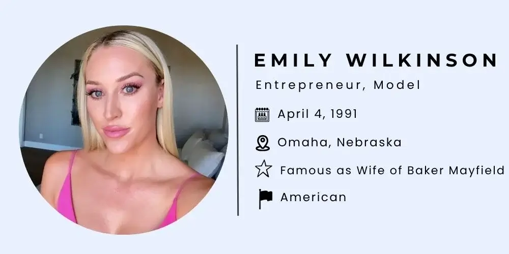 Emily Wilkinson Bio.