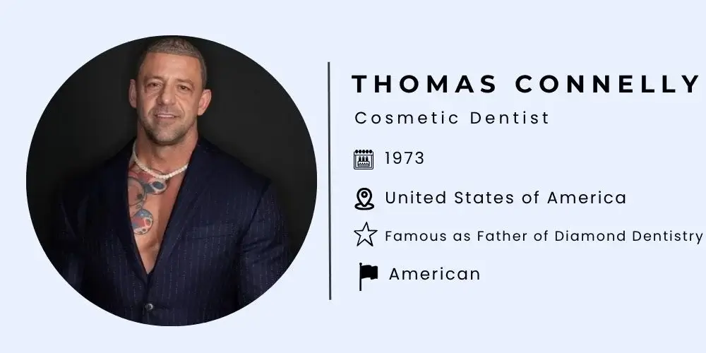 Thomas Connelly Bio.