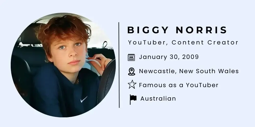 Biggy Norris Bio.