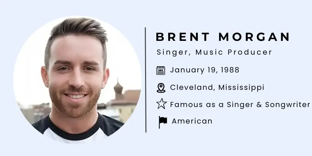 Brent Morgan Bio.
