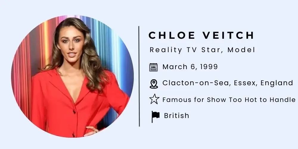 Chloe Veitch Bio.