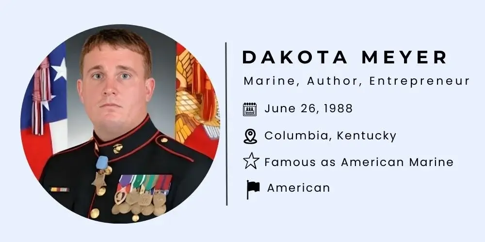 Dakota Meyer Bio.