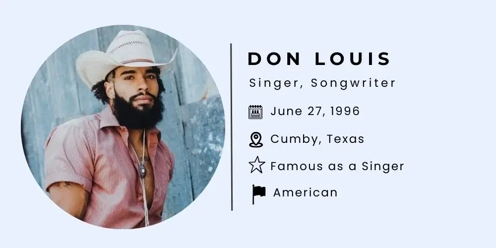 Don Louis Bio.