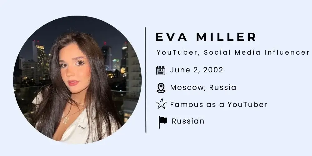 Eva Miller Bio.