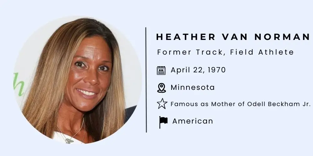 Heather Van Norman Bio.