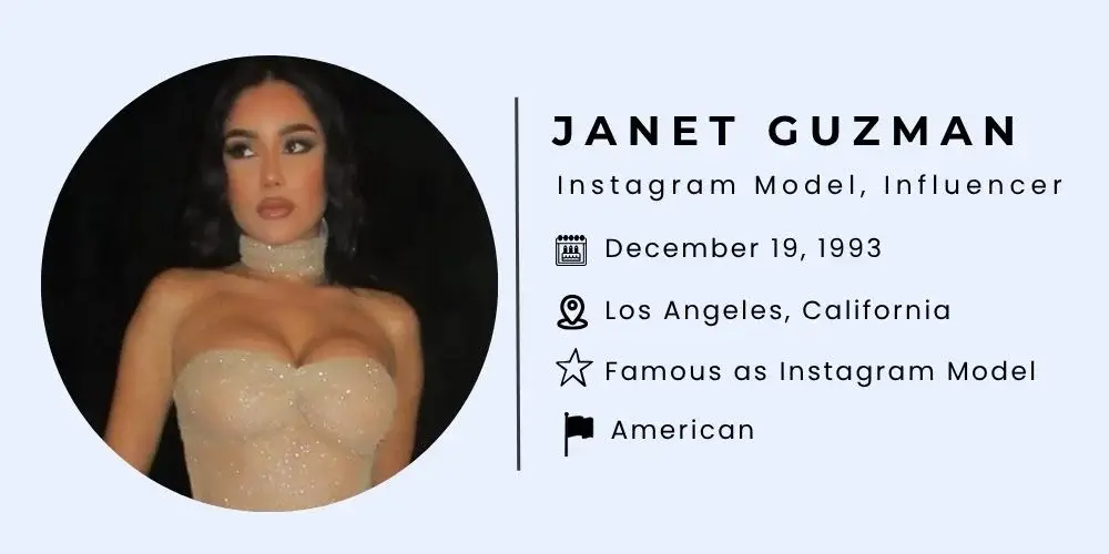 Janet Guzman Bio.