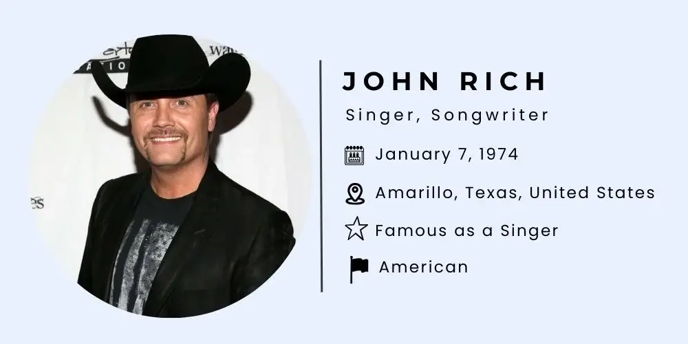 John Rich Biography.