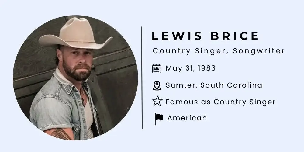 Lewis Brice Bio.