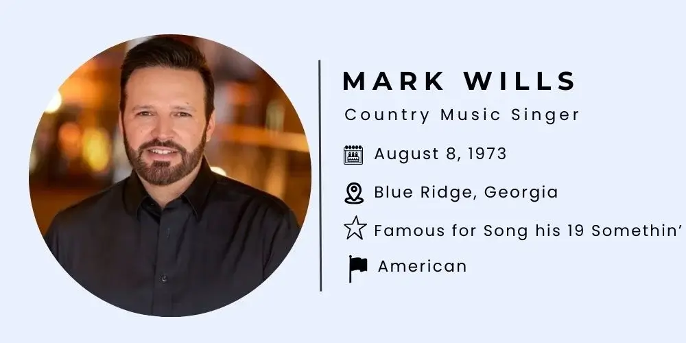 Mark Wills Bio.