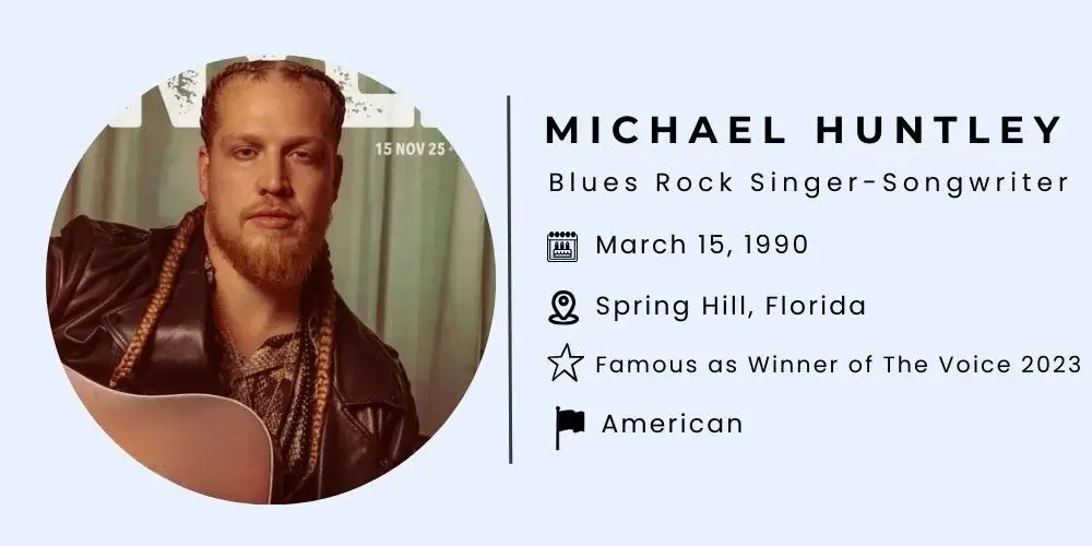 Michael Huntley Bio.