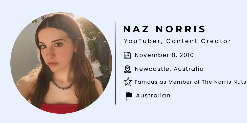 Naz Norris Bio.