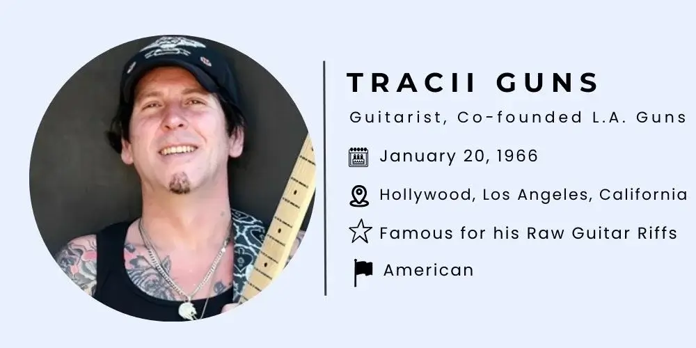 Tracii Guns Bio.
