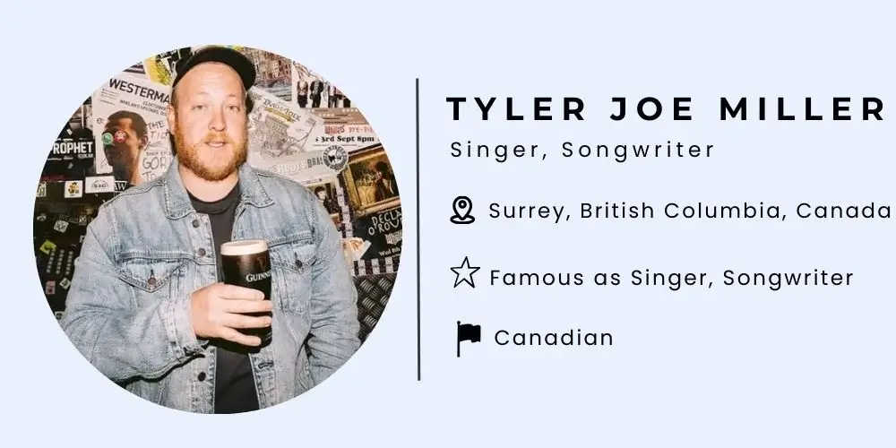 Tyler Joe Miller Bio.