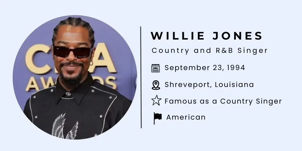 Willie Jones Bio.