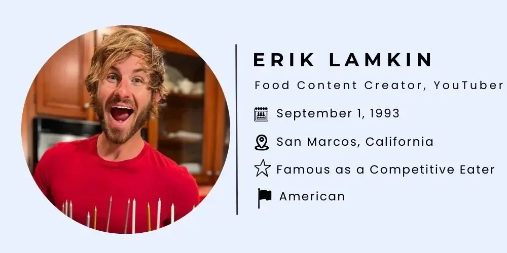 Erik Lamkin Bio.