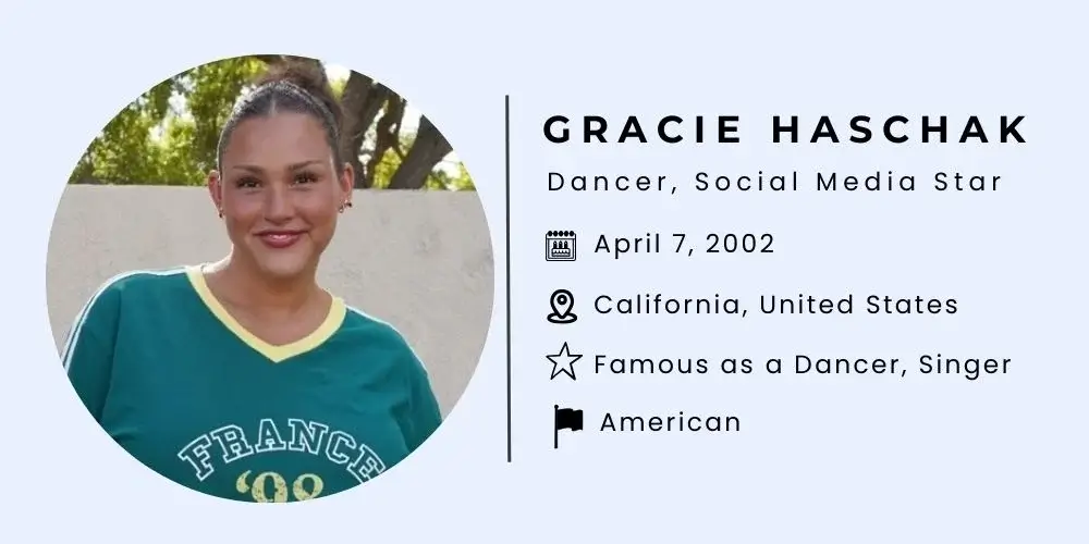 Gracie Haschak Bio.