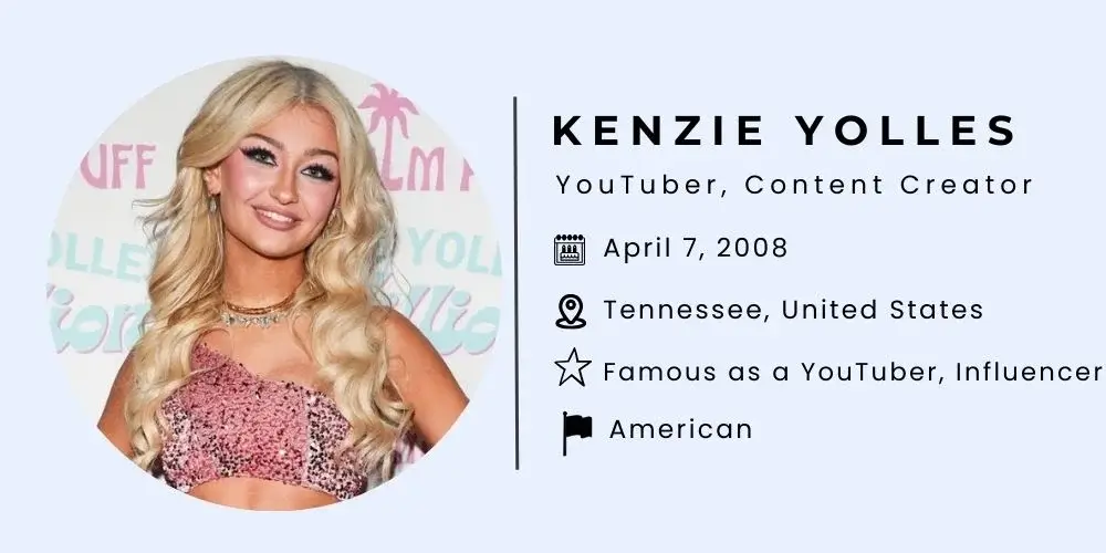 Kenzie Yolles Bio.