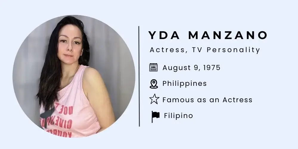 Yda Manzano Bio.