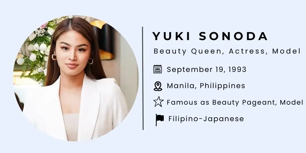 Yuki Sonoda Bio.