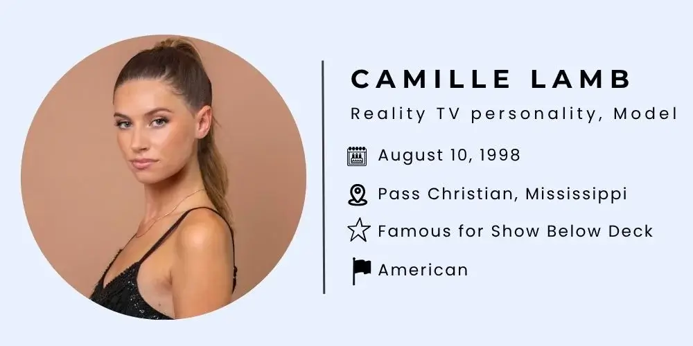 Camille Lamb Bio.