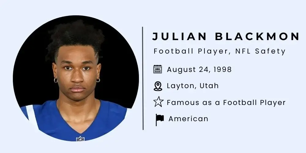 Julian Blackmon Bio.