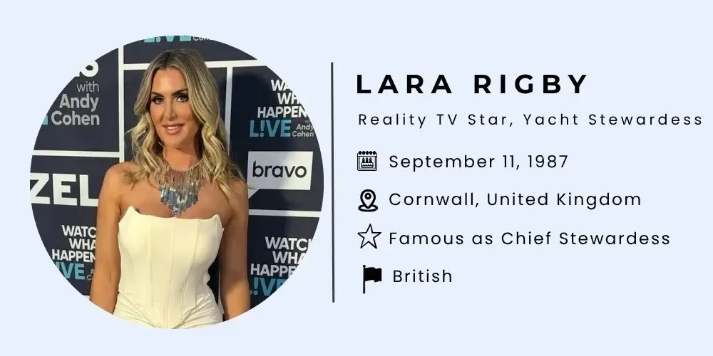 Lara Rigby Biography.