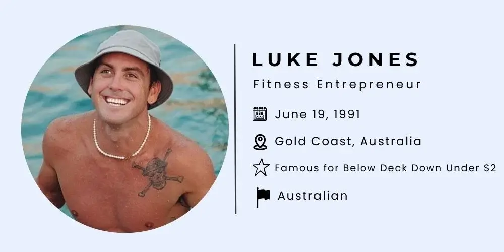 Luke Jones Bio.