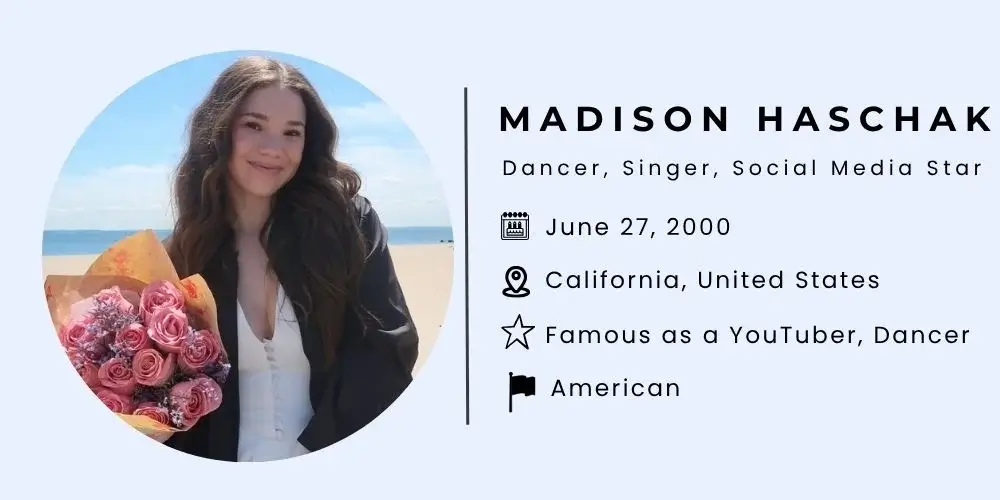 Madison Haschak Bio.