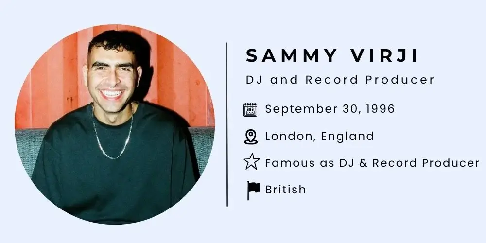 Sammy Virji Bio.