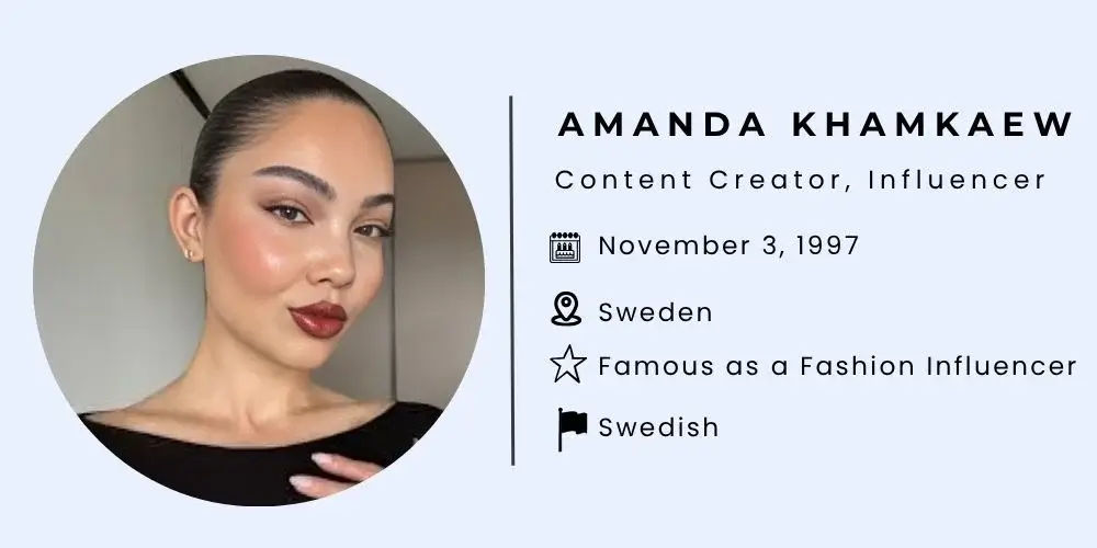 Amanda Khamkaew Bio.