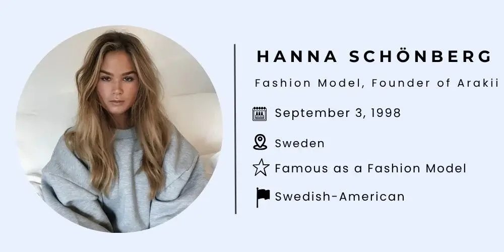 Hanna Schönberg Bio.