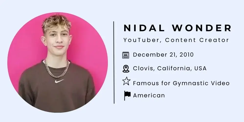 Nidal Wonder Bio.