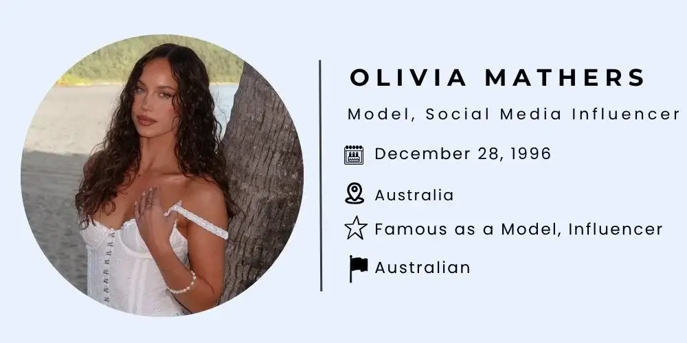 Olivia Mathers Bio.